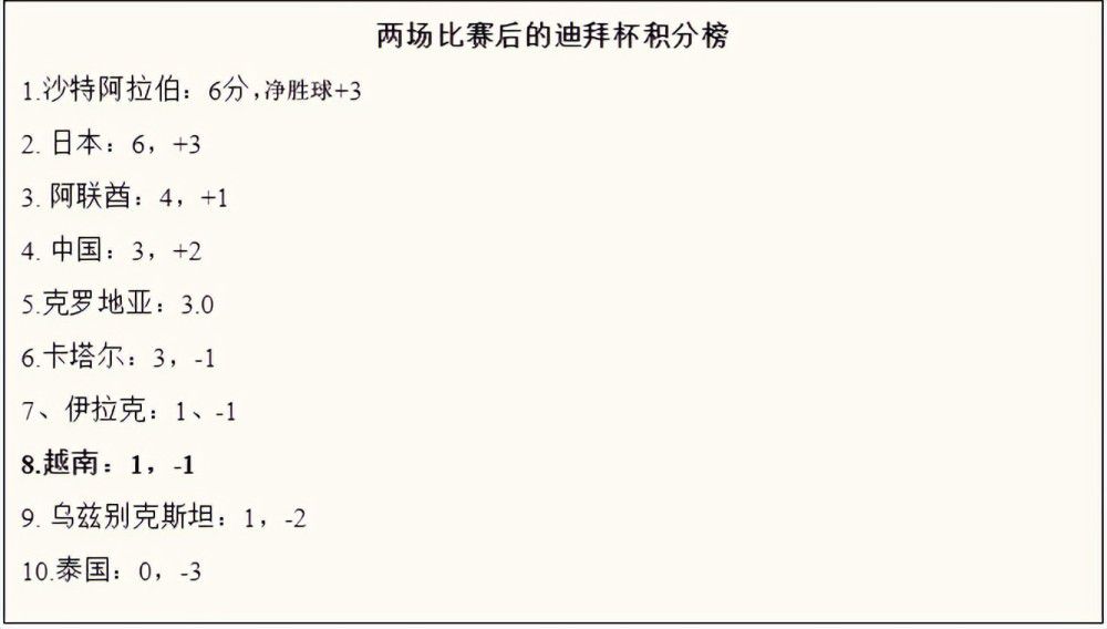 图赫尔和拜仁体育总监弗洛因德上周五尝试通过视频通话劝说他。